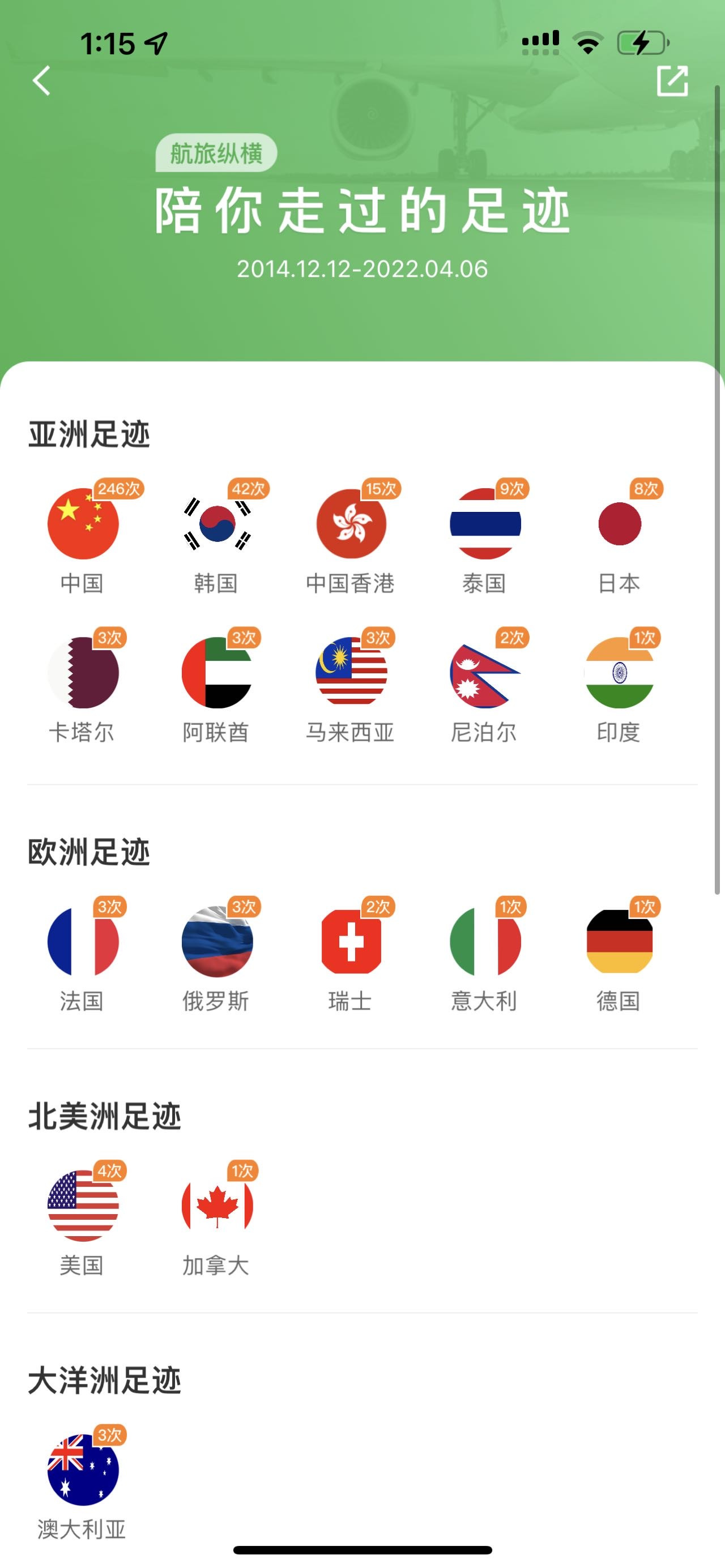 Lily粉丝福利团 介绍图