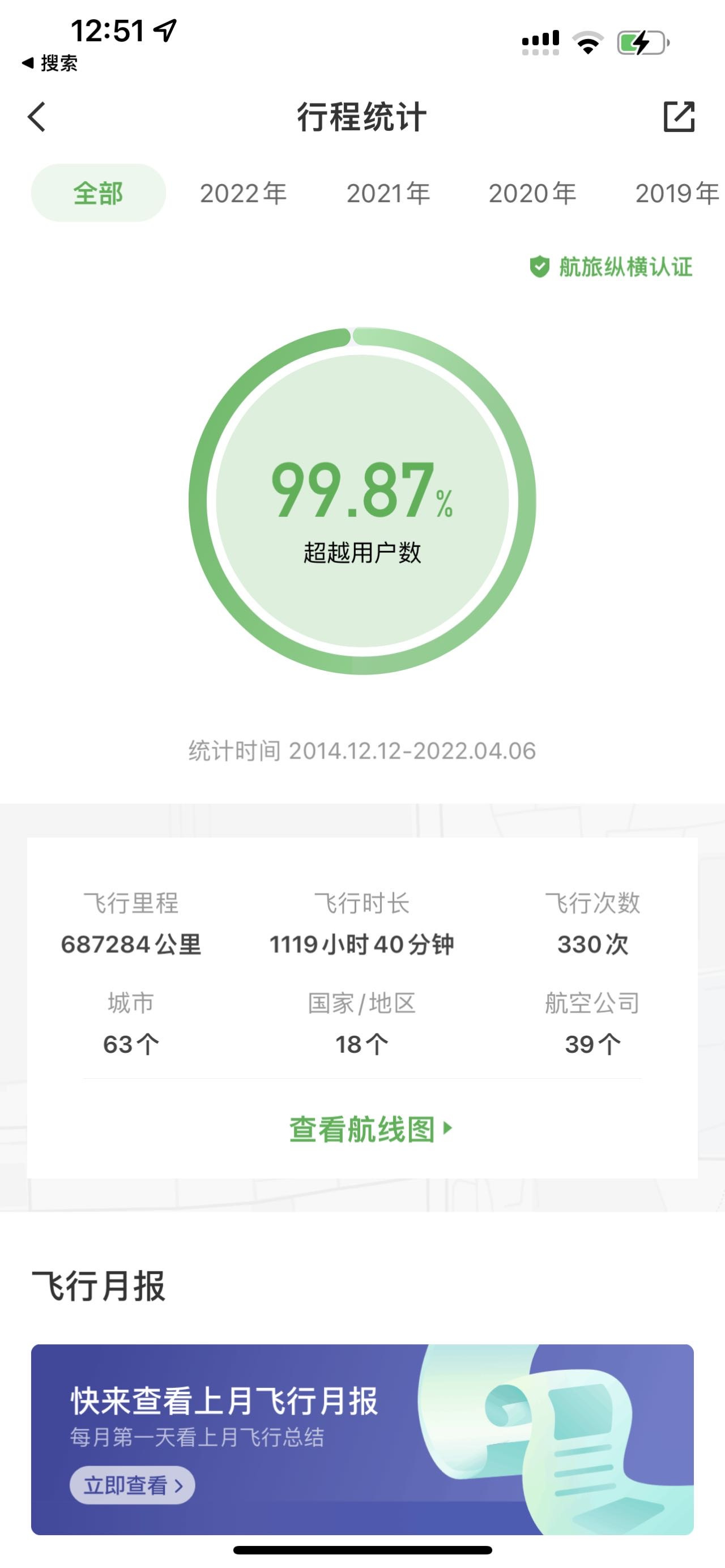 Lily粉丝福利团 介绍图