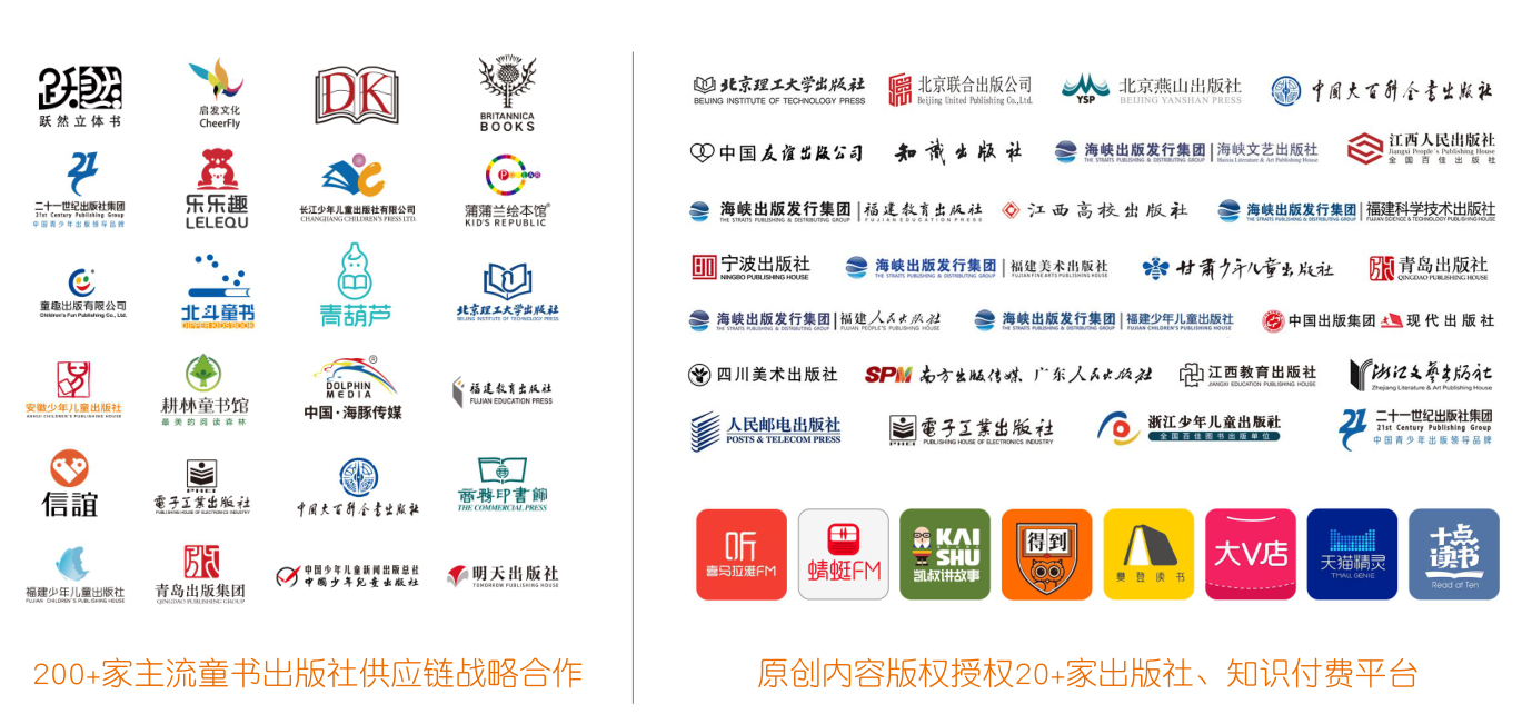 青葫芦童书严选（订阅进群） 介绍图