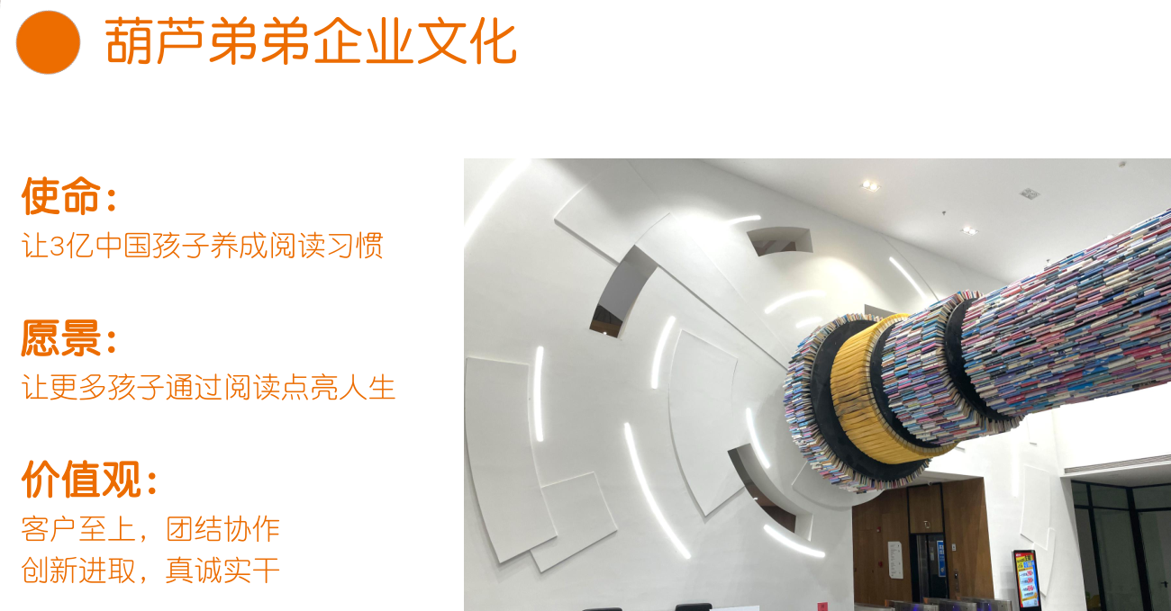 青葫芦童书严选（订阅进群） 介绍图