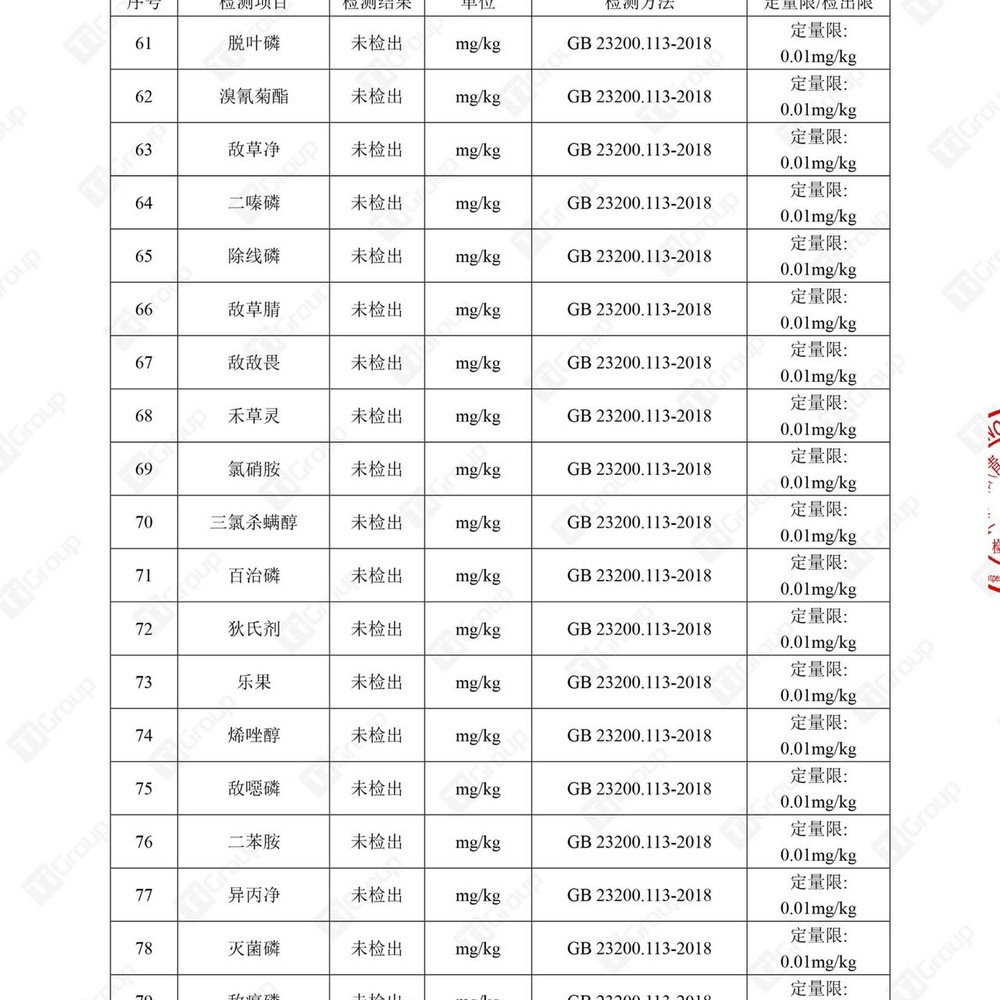 【溯源团】黄金蜂蜜百香果：值得等待的甜蜜承诺