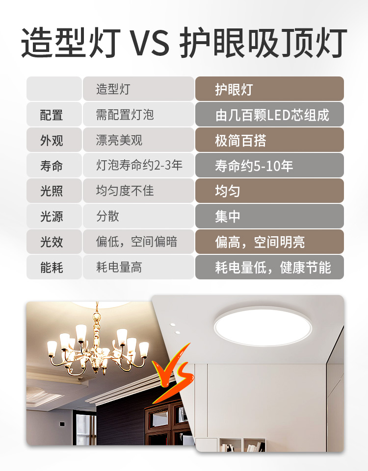 不只是灯光，更是生活智慧：大路灯的选择之道