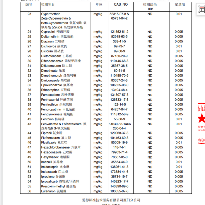 高州遁地雷香蕉：一口香甜，回味无穷