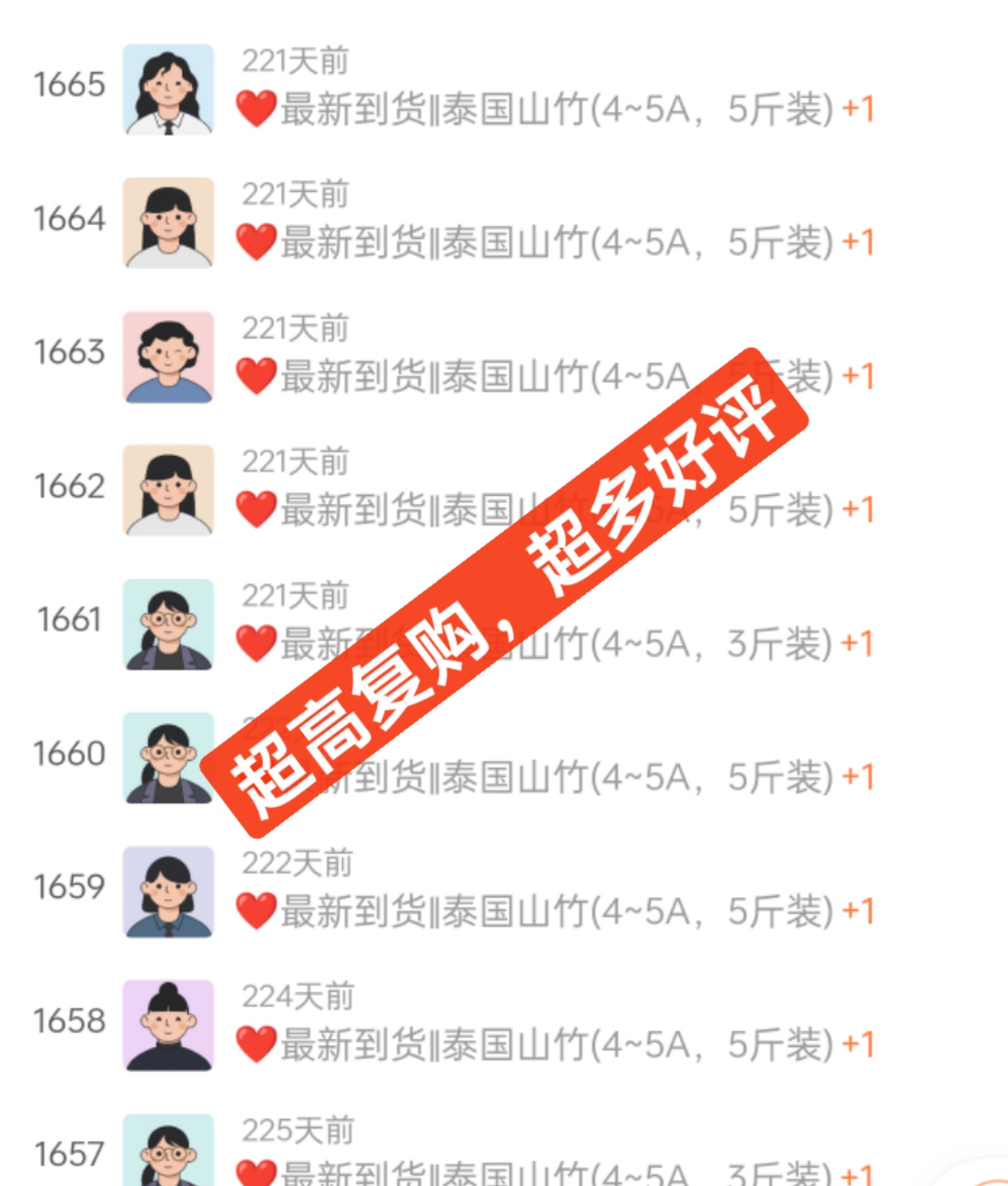 泰国老树山竹4-5A大果甜蜜上市！清热降火的夏日小确幸