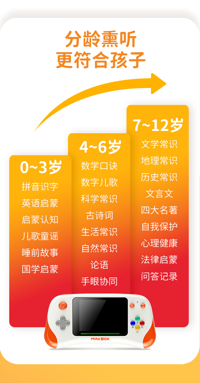 掌中乾坤：盒小小答答机MINIBOX，藏着孩子的万卷书