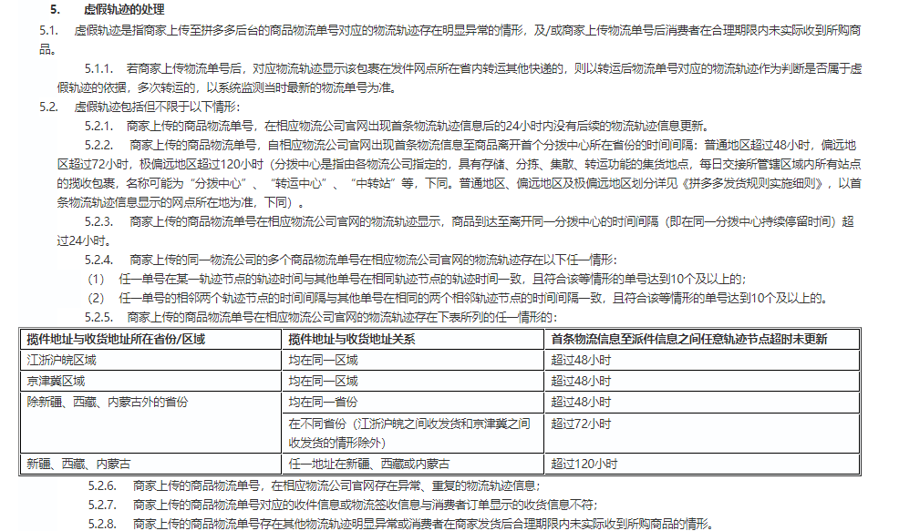 拼多多运营虚假轨迹规则解读