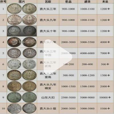 大清银币多少钱- 拼多多